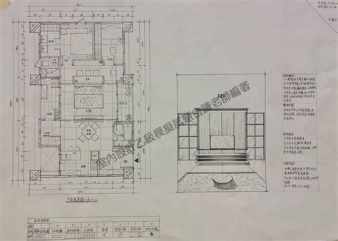 門 平面圖|建築物室內設計乙級技術士